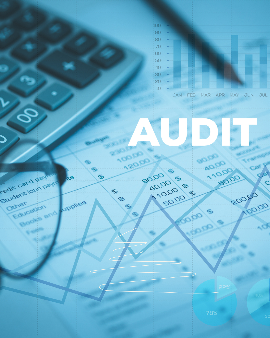 Formation à la mise en conformité aux normes ISO 22301 (continuité d'activité) et ISO 27701 (protection de la vie privée) et préparation audit sécurité à Paris
