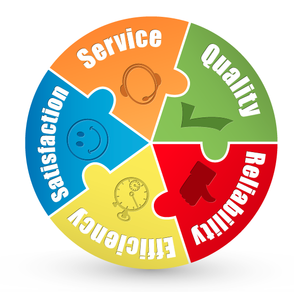 Formation à l’audit et à l’évaluation des besoins en cybersécurité avant implémentation, incluant le déploiement de solutions de cybersécurité à Nantes et en Pays de la Loire