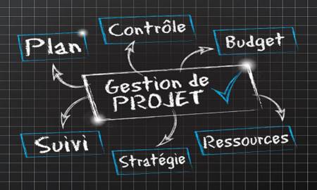 Notre zone d'activité pour ce service Formation SOC analyst et détection cyberattaques pour sécuriser vos systèmes IT et rassurer les directions générales sur la maîtrise des risques